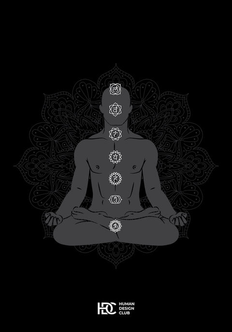 Human Design Poster: Spiritual für Chakrenarbeit
