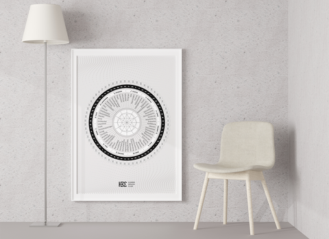 Human Design Poster: Coisar Mandala in weiß