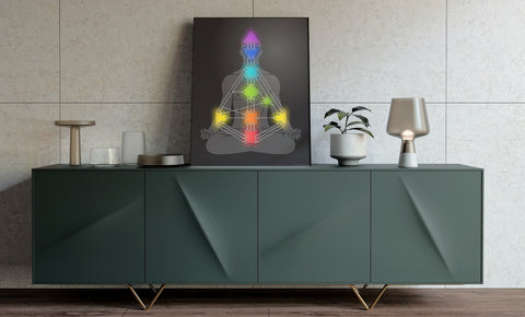 Human Design Poster: Body Graph für Chakrenarbeit