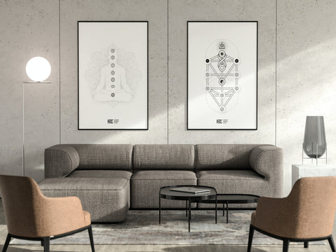 Human Design Poster: Spiritual für Chakrenarbeit