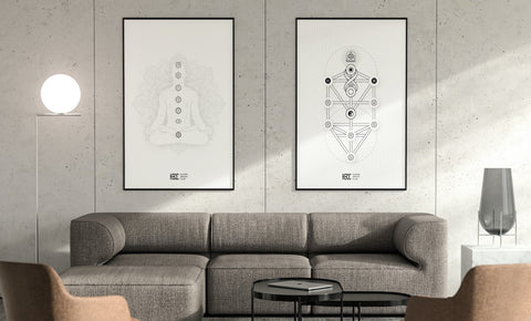 Human Design Poster: Spiritual für Chakrenarbeit